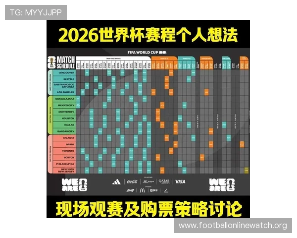 2026年世界杯附加赛晋级路径分析及各队备战策略深度解读