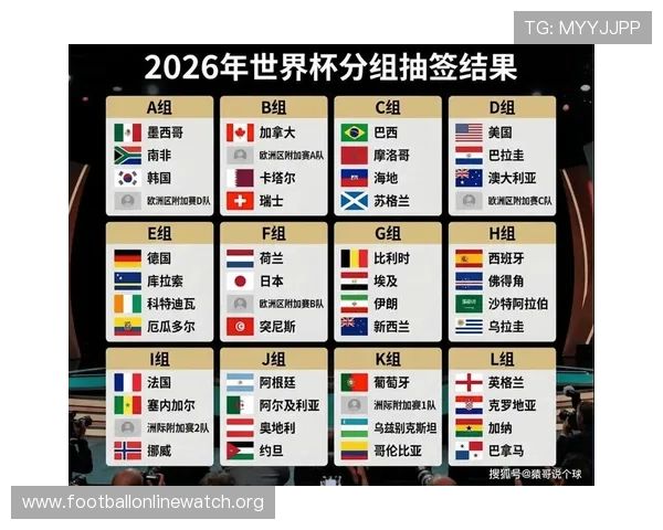 2026美加墨世界杯夺冠之路:各大强队的战略布局与关键战役 2026美加墨世界杯夺冠之路:各大强队的战略布局与关键战役