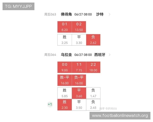 2026年世界杯佛得角对阵沙特队出线机会分析：晋级形势、赛程安排与关键因素